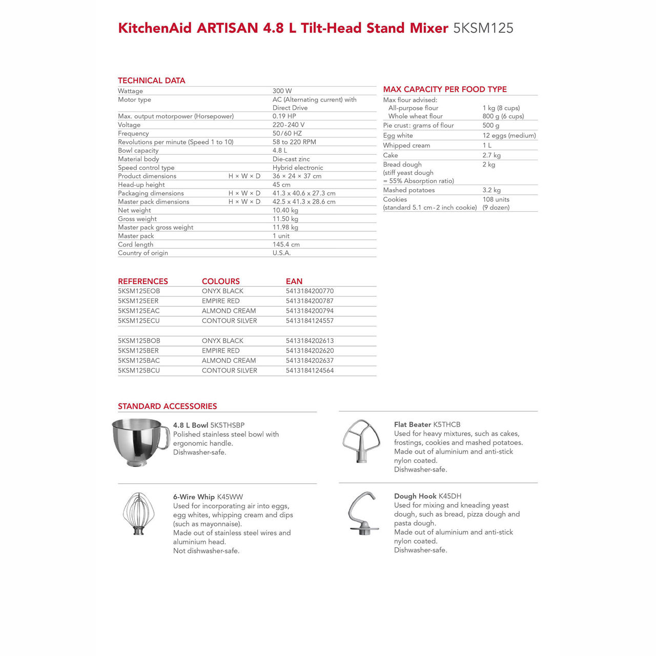 Artisan Mixer 125