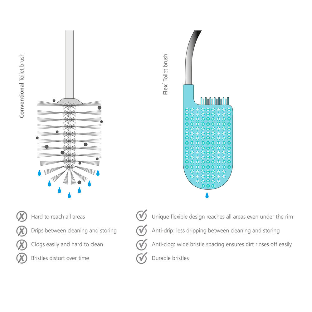 Flex™ Toilet Brush