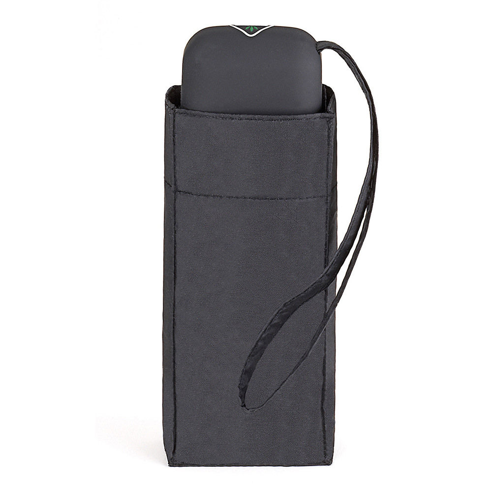 Automatic Folding Umbrella