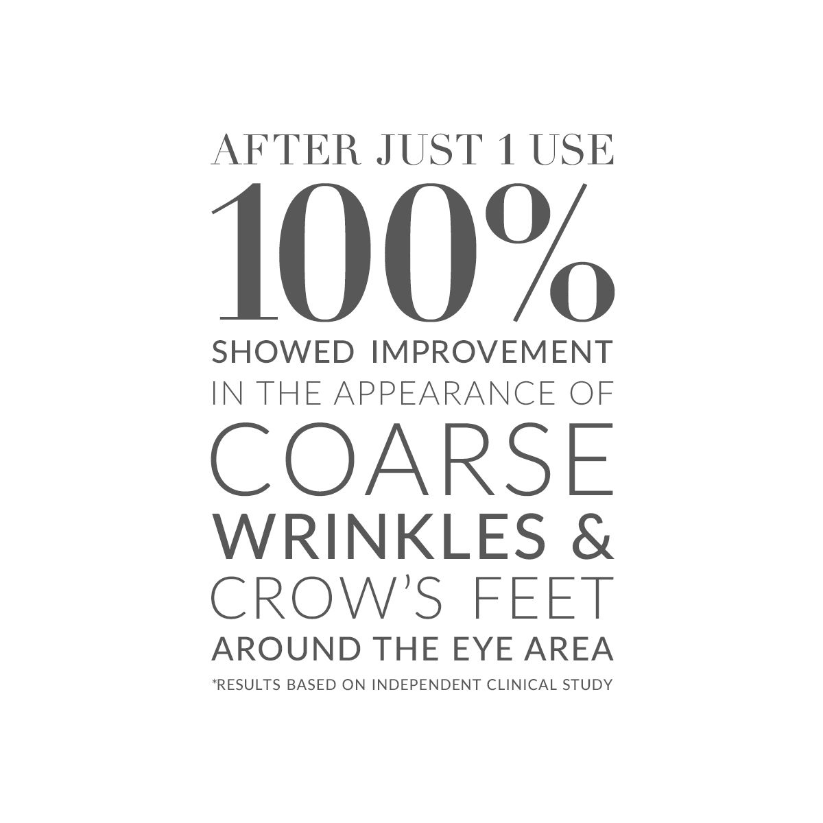 Retinol Eye