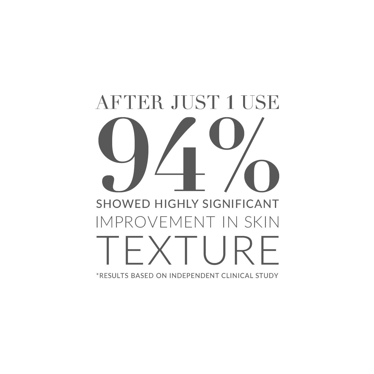 ExfoliKate Intensive Exfoliating Treatment Mini