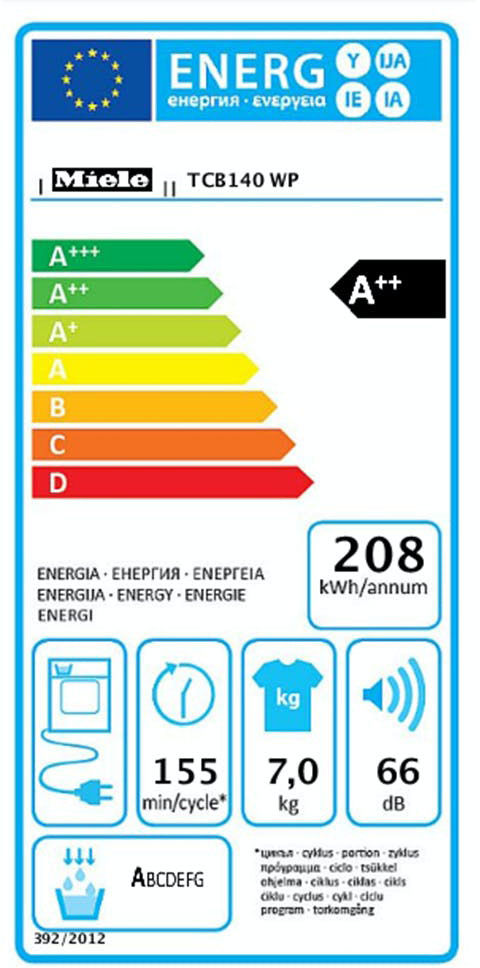 Heat-Pump Tumble Dryer