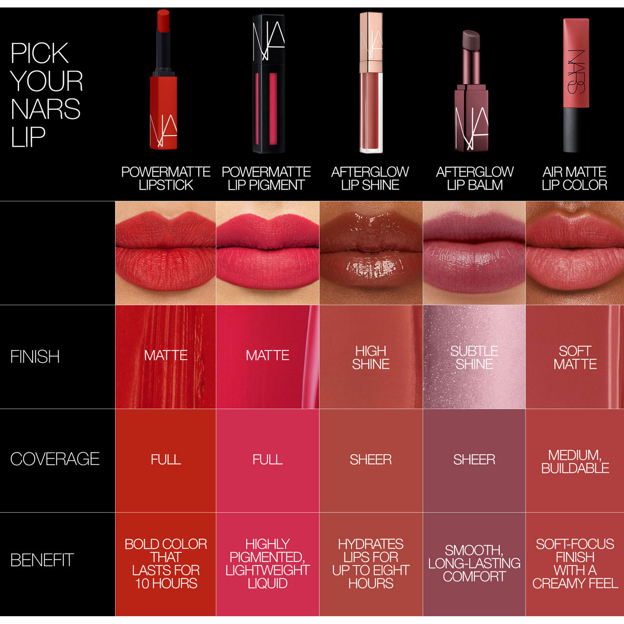 Air Matte Lip Colour Air Matte Lip Colour