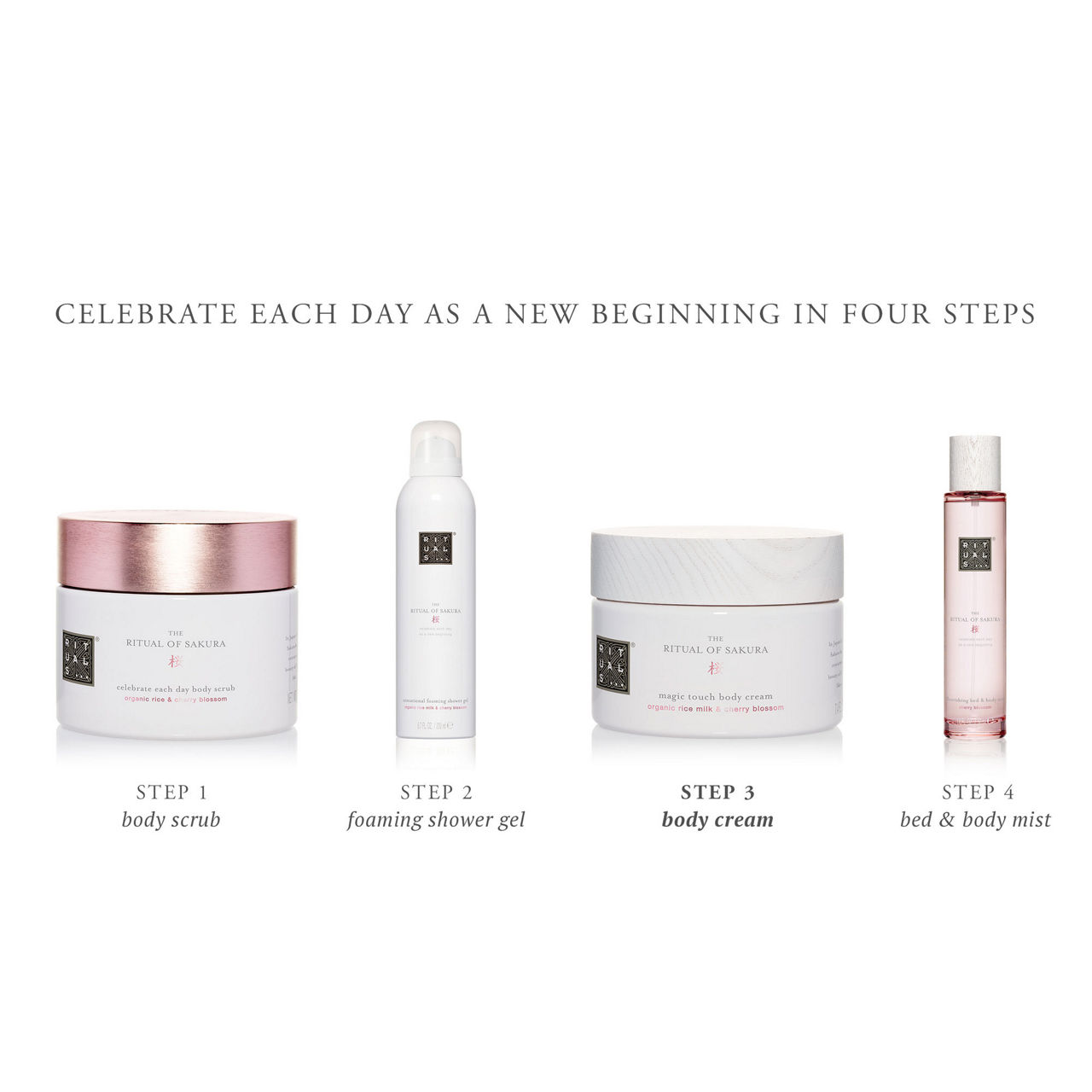 The Ritual of Sakura Body Cream