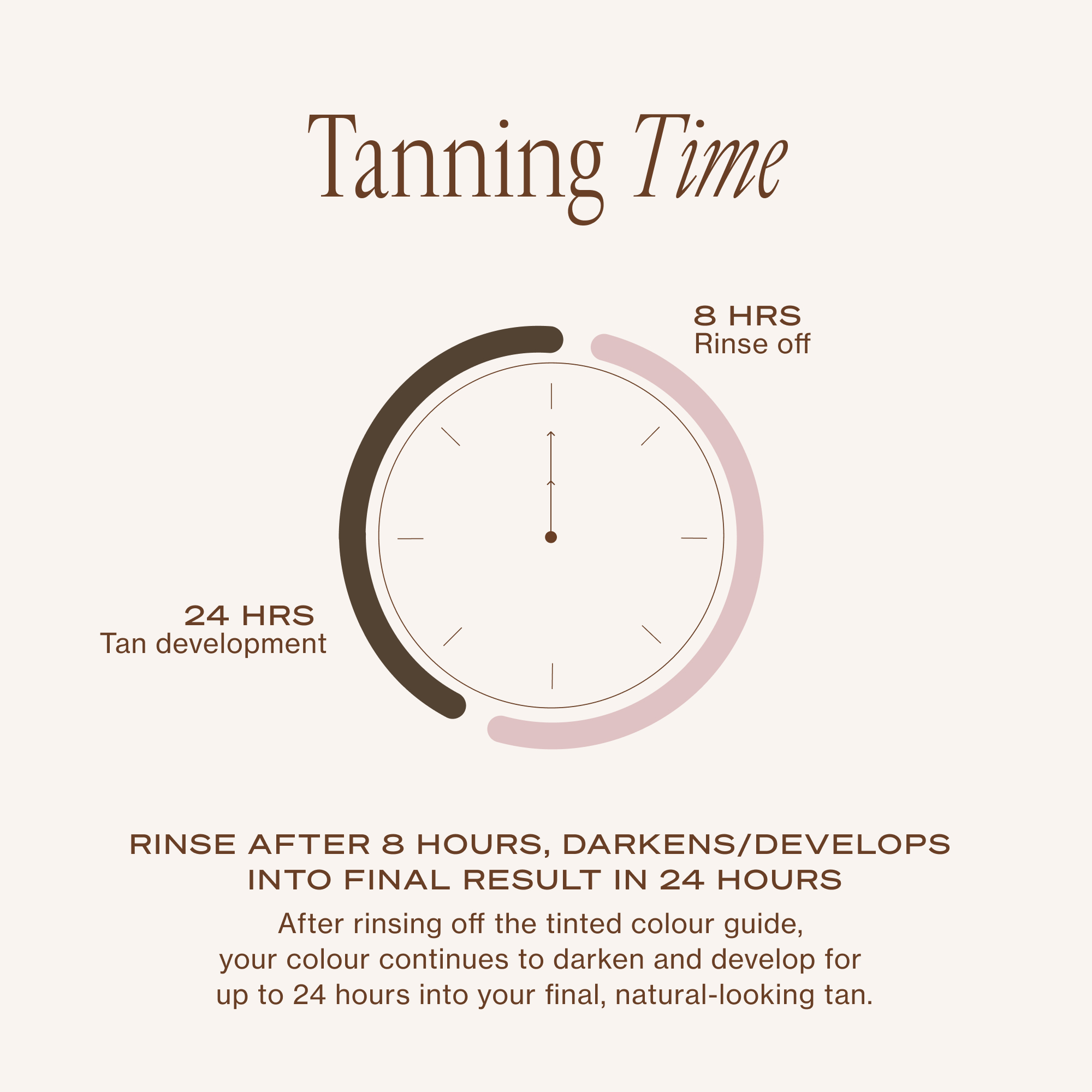 Bronzing Mousse
