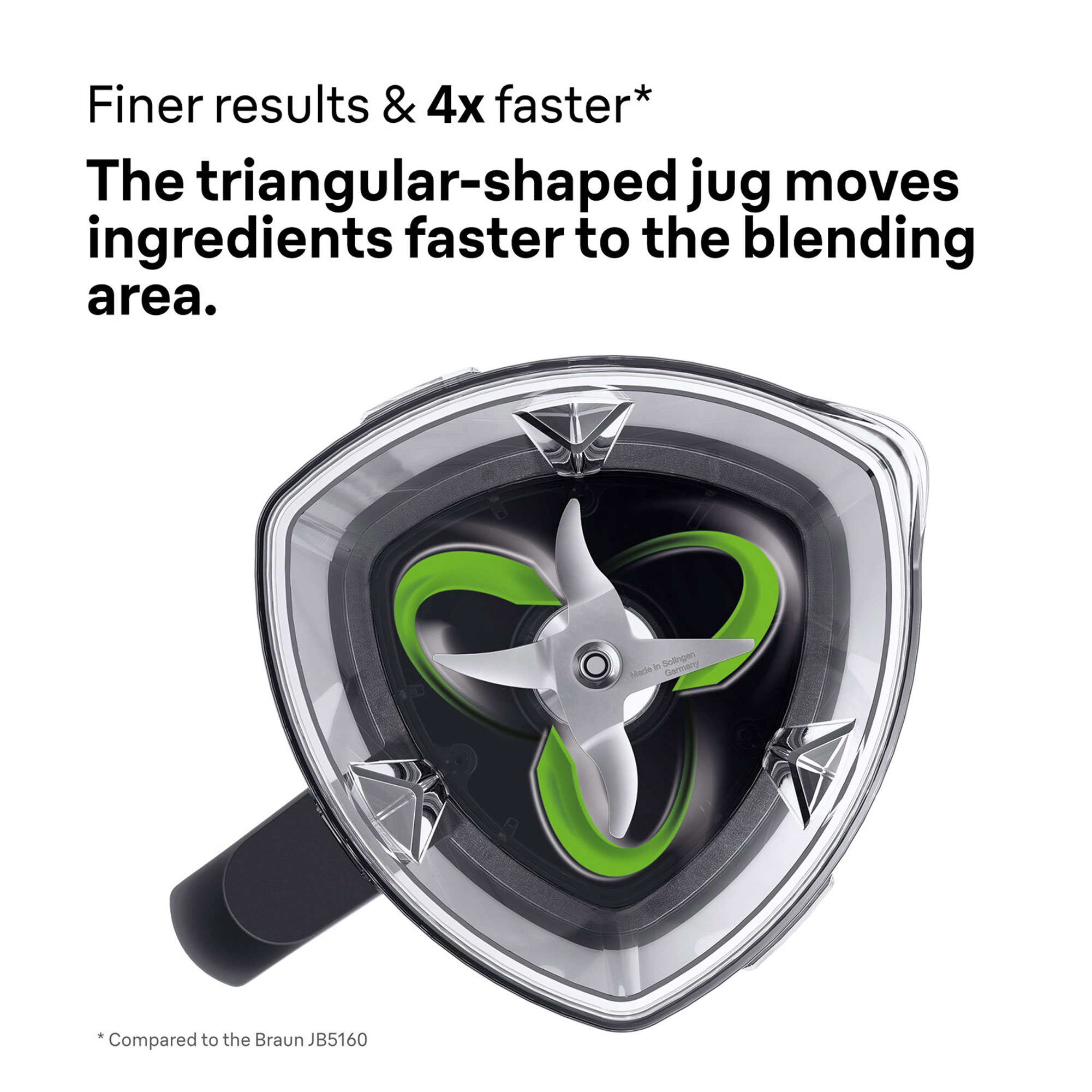 Braun TriForce Power Blender