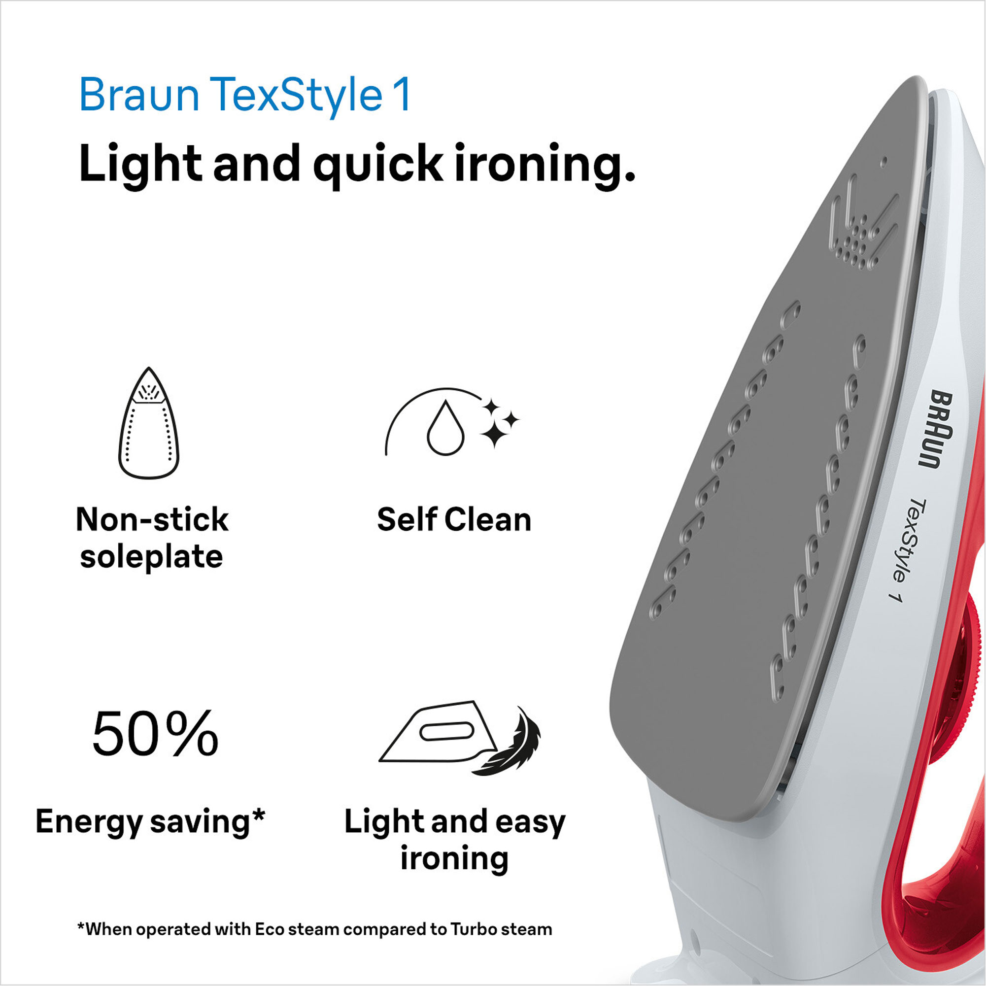 CareStyle 7 Pro Steam Gen 8 Bar 2700W