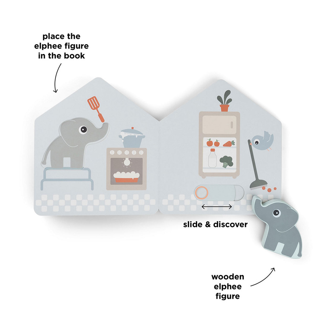 Elphee's Home Board Book Elphee's Home Board Book