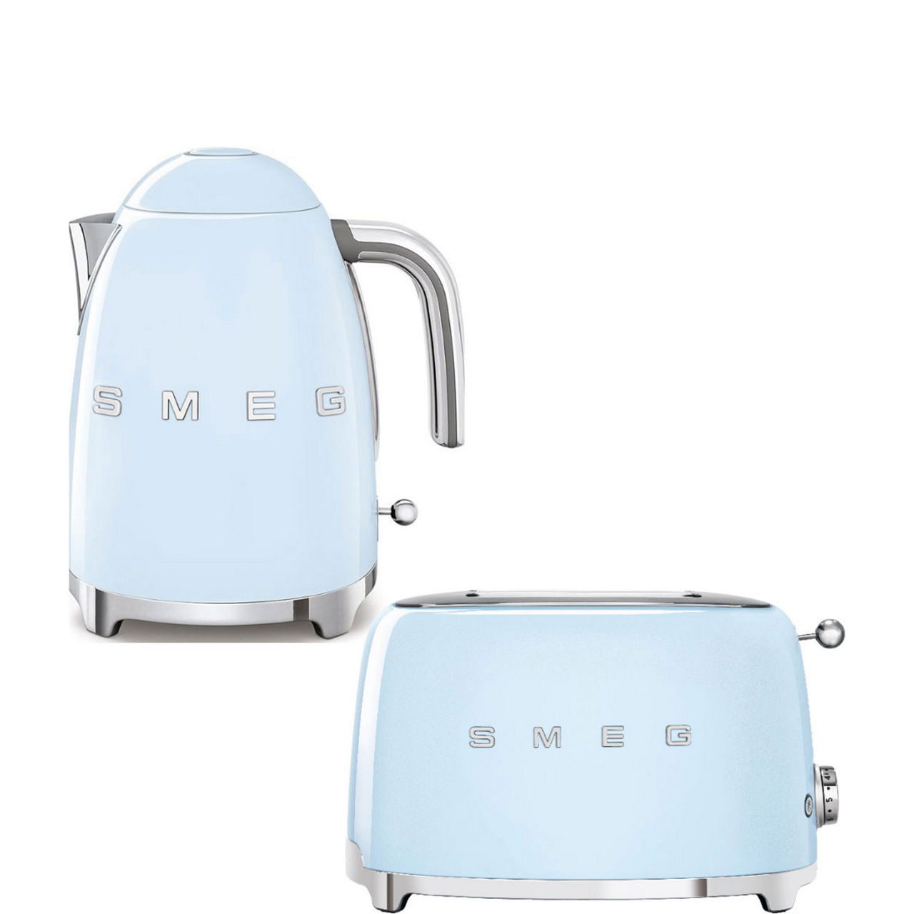 Kettle Toaster Blue