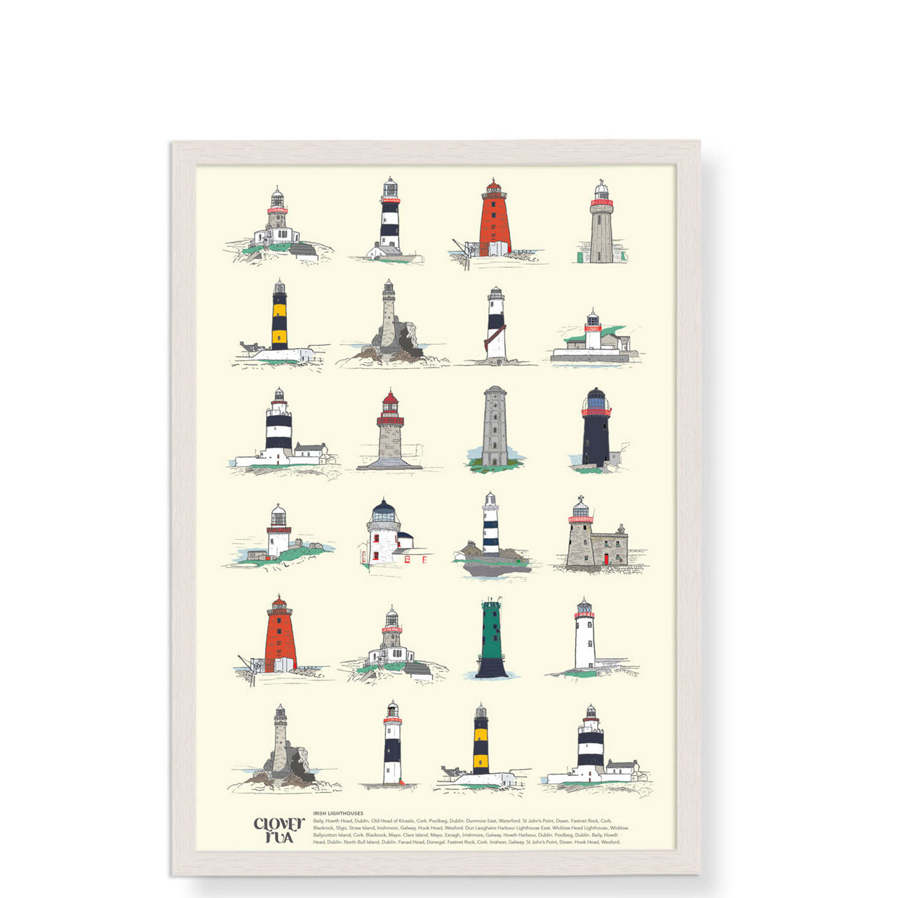 Irish Lighthouses Framed Print A3