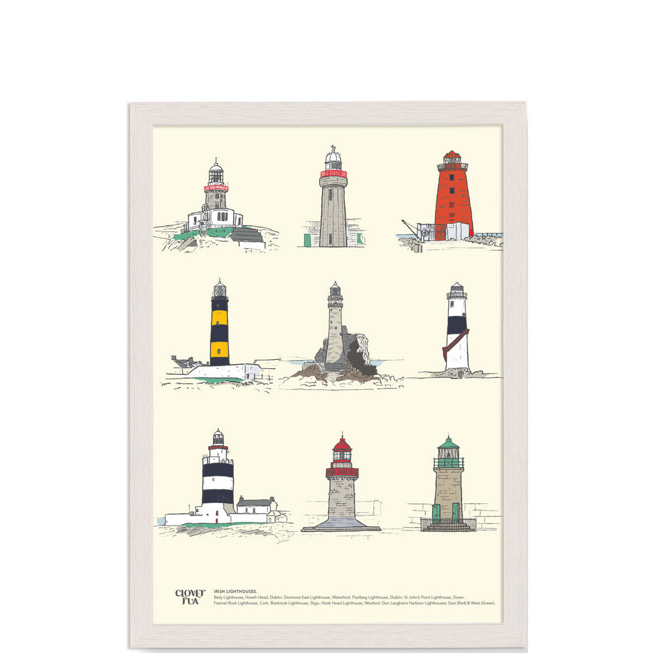 Irish Lighthouses Framed Print A4