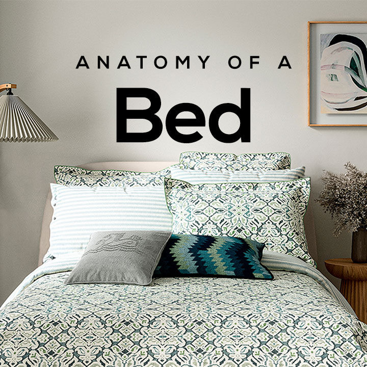 Stylish bedroom with labeled features: bed, pillows, decorative pillows, side table, bed frame, and decor elements.