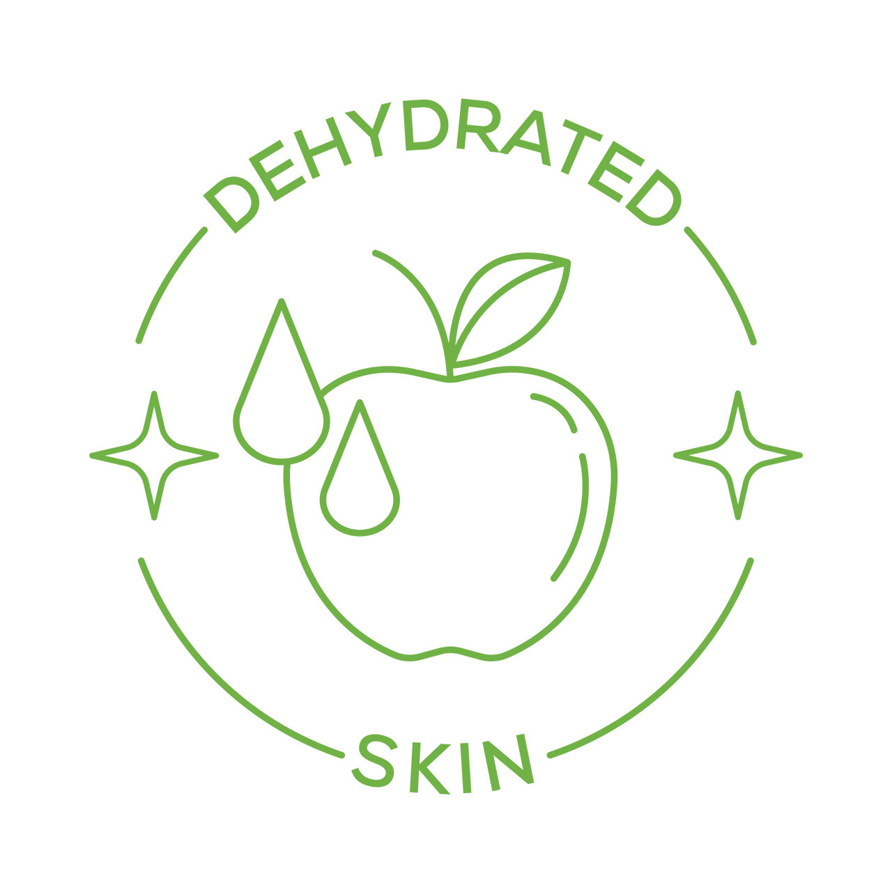 Green outline of an apple with a leaf and water drops, surrounded by 'Dehydrated Skin' text and sparkles.
