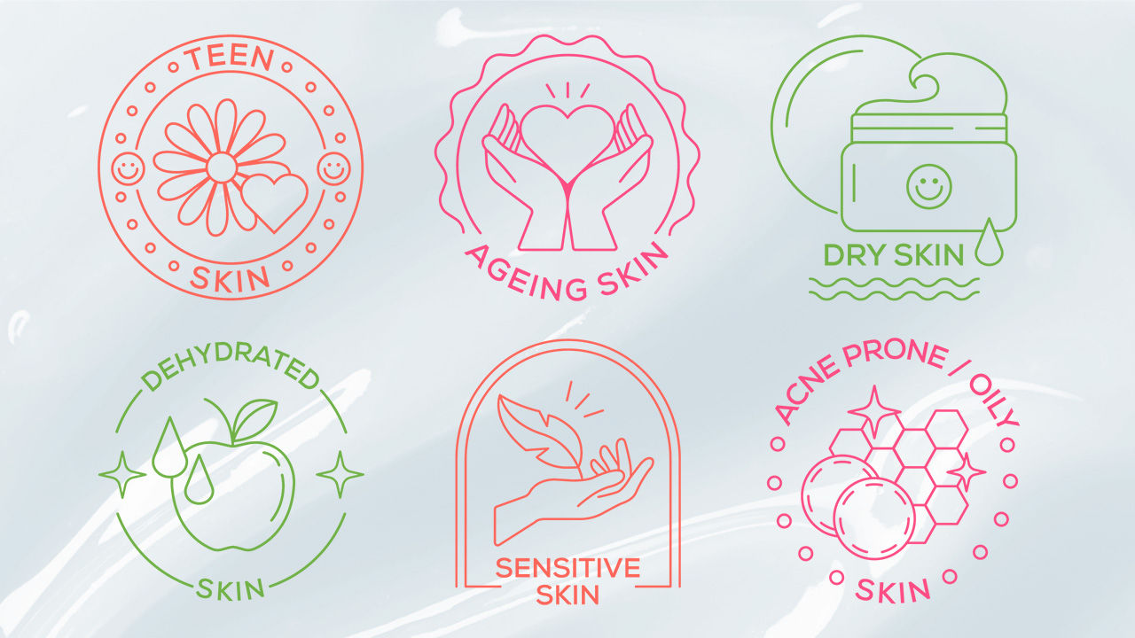 Skincare Ingredients By Skin Type