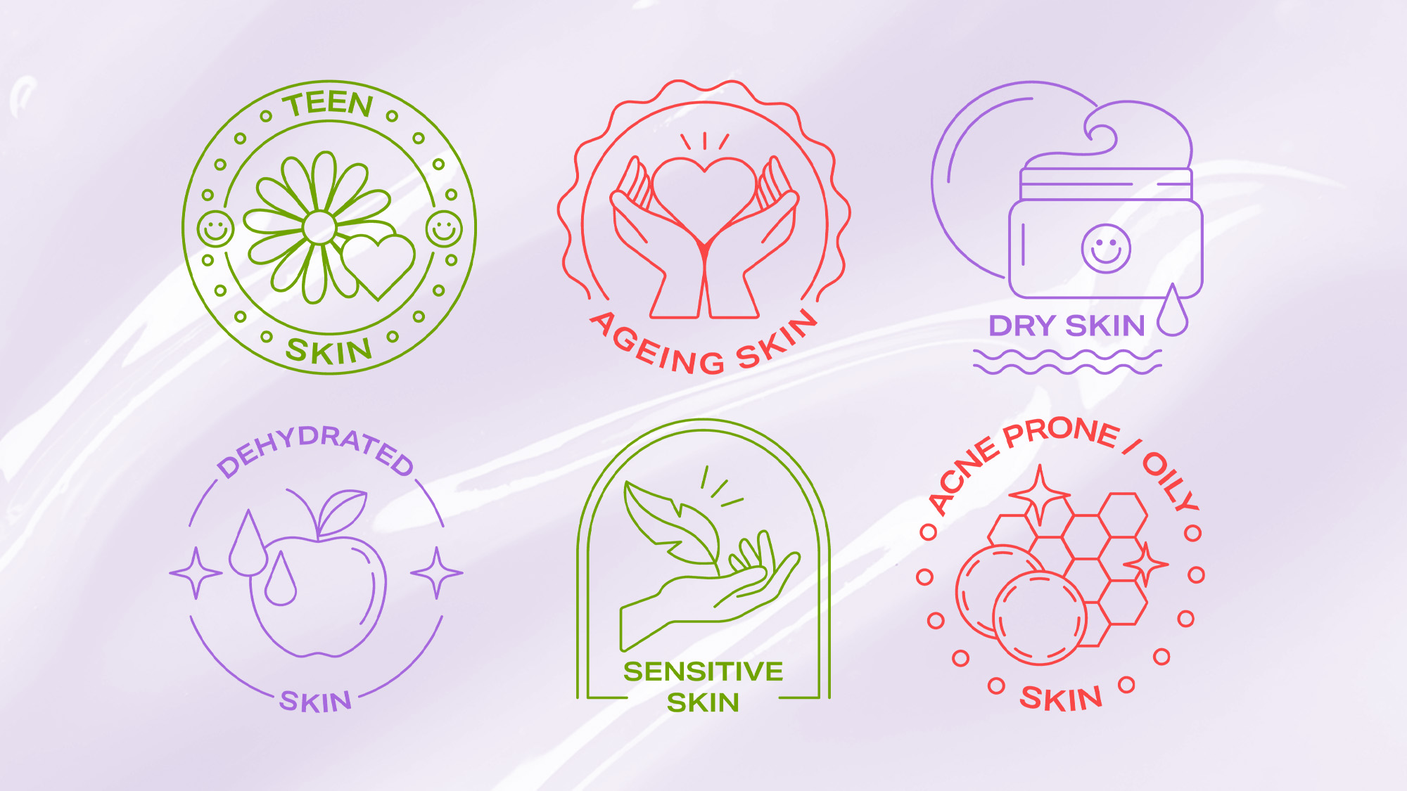 Illustrated icons represent different skin types: teen, aging, dry, dehydrated, sensitive, and acne-prone/oily, on a soft purple background.