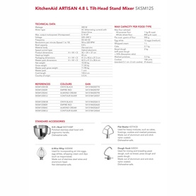 KitchenAid Artisan Mixer 125 technical specification sheet showing dimensions, colours, accessories and max capacity per food type