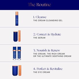 The Cream Cleansing Gel