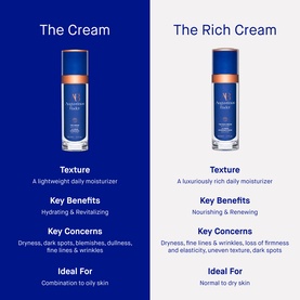 THE RICH CREAM