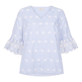 Bonnie Top