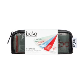 Set Of Five Resistance Bands