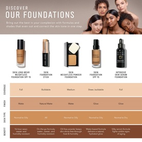 Skin Weightless Powder Foundation