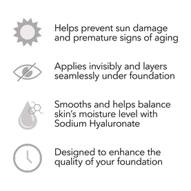 Primer Plus Protection SPF 50