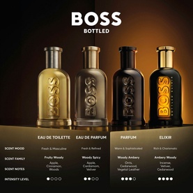 Bottled Eau de Toilette