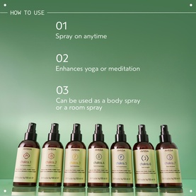 Chakra&trade; Balancing Body Mist