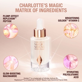 Charlotte Tilbury Magic Serum Crystal Elixir bottle with ingredient callouts: Replexium peptide, Golden Vitamin C, polyglutamic acid, niacinamide.