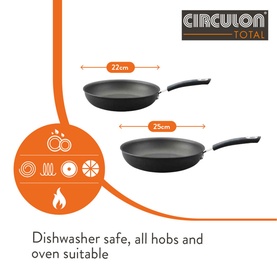 Total Non-Stick Frying Pan Set