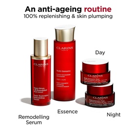 Super Restorative Serum