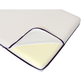 ClevaFoam Support Cot Mattress