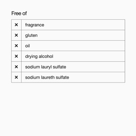 Rinse-Off Foaming Cleanser