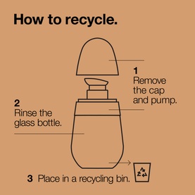 Clinique Even Better Clinical Serum Foundation SPF20 recycling diagram showing cap removal, rinsing the glass bottle, and bin disposal