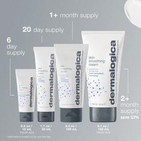 Dermalogica Skin Smoothing Cream
