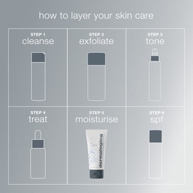 Dermalogica Skin Smoothing Cream