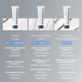 Dermalogica Skin Smoothing Cream