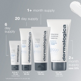 Intensive Moisture Balance