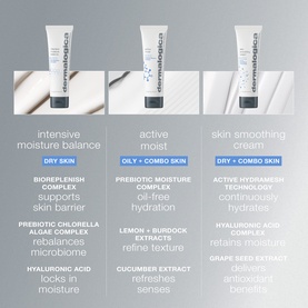 Intensive Moisture Balance