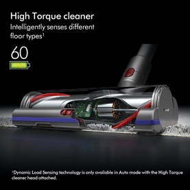 V11 Torque Drive Cordless Stick Vacuum Cleaner