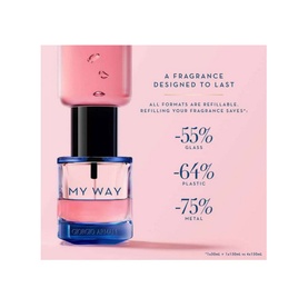 My Way Intense Eau de Parfum
