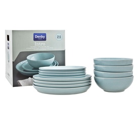 Intro Set Pale Blue