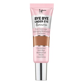 Bye Bye Under Eye Illumination