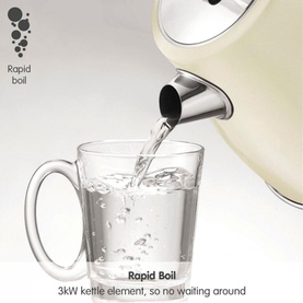 1.5L Evoke Jug Kettle