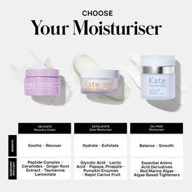 DeliKate Recovery Cream