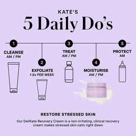 DeliKate Recovery Cream