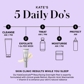 KateCeuticals Resurfacing Overnight Peel