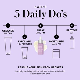 DeliKate Recovery Serum