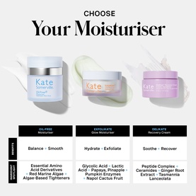 Oil-Free Moisturiser
