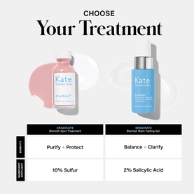 EradiKate Acne Treatment